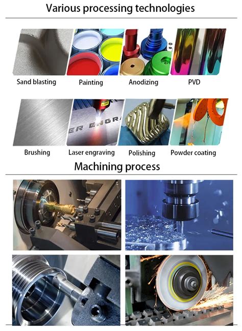 wholesale cnc machinery parts factory|where to buy cnc machines.